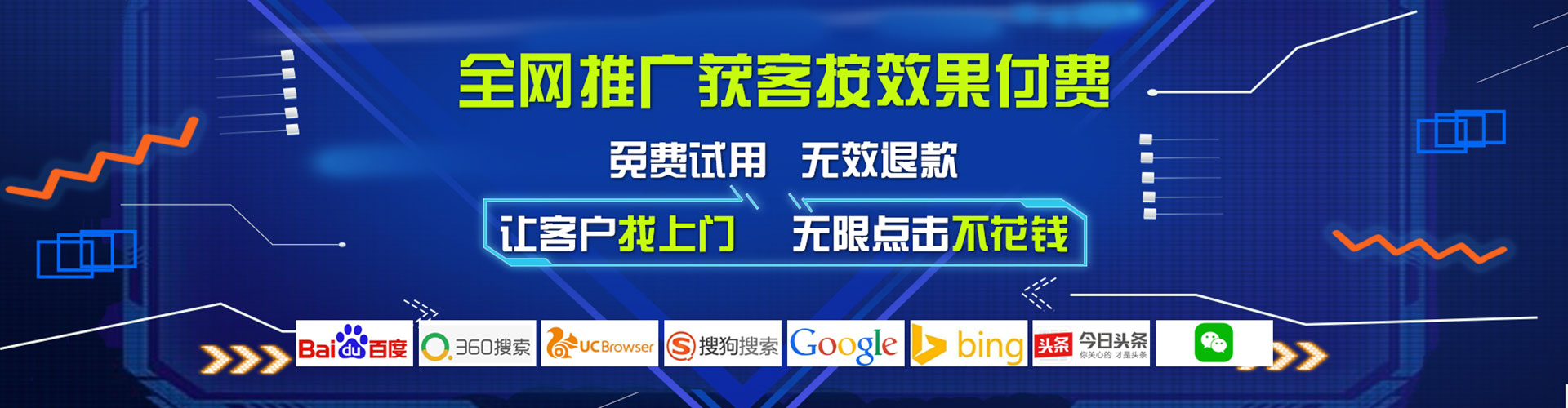 迁安谷歌sem